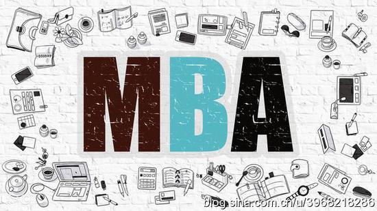 MBA