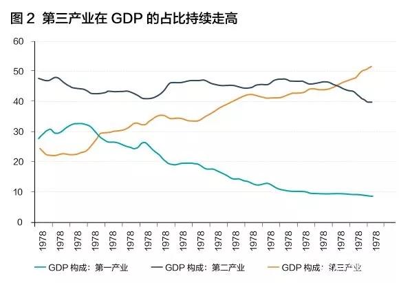 MBA关注：听说，很多从北上广深回到“新一线城市”的人没有买返程票