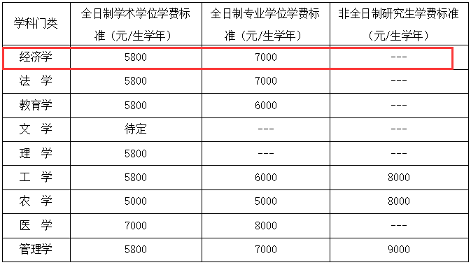 石河子招聘信息网_必看 在石河子招人和找工作的,这件事情一定要知道(4)